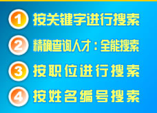 ��������̖(h��o)��ԃ����Ҫָ�ѽ�(j��ng)ͨ�^(gu��)������ʽ�ڱ�վ��ԃ�����ߵľ�̖(h��o)��������ֻݔ��������̖(h��o)�M(j��n)�в�ԃ��